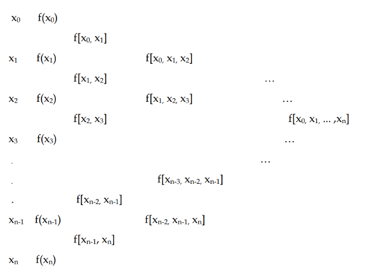 image-20220615112218108